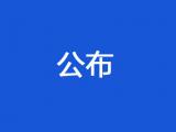 铜陵义安区经济运行实现首季“开门红”