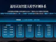 “訊飛星火”認知大模型正式發布 計劃10月底趕超ChatGPT