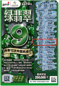 好事成雙！一對情侶“5.20”浪漫中大獎