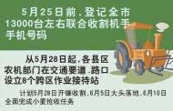 蚌埠市糧食生產第一仗如何打贏打好