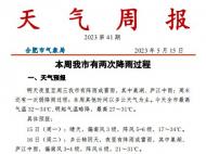 合肥本周有兩次降雨過程 其中5月16日夜里至17日有陣雨或雷雨