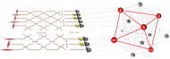 中國(guó)科大首次在具有量子計(jì)算優(yōu)越性的光量子計(jì)算原型機(jī)上開展的面向具有應(yīng)用價(jià)值問題的實(shí)驗(yàn)研究
