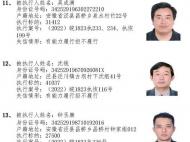 曝光！泾县法院公布75名失信被执行人