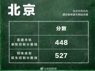 北京公布2023高考分數線