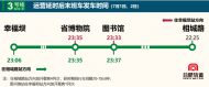7月1日、2日，合肥軌道3、4號(hào)線延時(shí)運(yùn)營