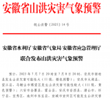 涉及多地！安徽省发布地质灾害和山洪灾害双预警