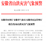 涉及多地！安徽省發布地質災害和山洪災害雙預警