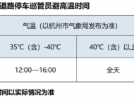 熱爆了！此地規(guī)定：超過40℃全天免費停車