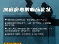 5天3地，多人確診猴痘！如何預防？猴痘和天花有何關系？