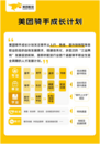 美團(tuán)騎手成長計劃發(fā)布，支持騎手練專業(yè)、拼事業(yè)、修學(xué)業(yè)