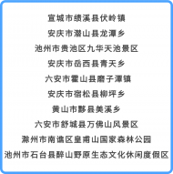 這些地方擬被認(rèn)定為“安徽避暑旅游休閑目的地”