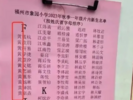 福建一小学将黄姓列入“F”首字母？学校回应