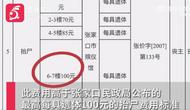 網友稱太平間亂收費差價近3000元，還強制收600元抬尸費，醫院回應