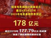 178億元！