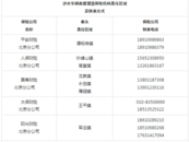 北京門頭溝公告！事關涉水車輛救援理賠
