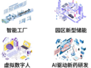 《中国场景创新研究报告2023》发布  “产业”“消费”最活跃