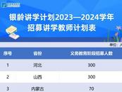 退休不退崗 銀齡教師重返講臺發揮“余熱”