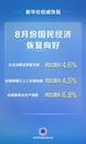 主要指標(biāo)邊際改善，8月份國民經(jīng)濟(jì)恢復(fù)向好 