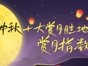 全國賞月地圖出爐！看看十大賞月勝地有哪些？
