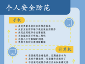 國家安全機關(guān)教你如何防范手機、電子郵箱等被網(wǎng)絡(luò)攻擊