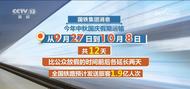 中秋國慶假期將至 全國鐵路預計發送旅客1.9億人次