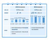 ?科學接種疫苗 為老年人筑道健康“屏障”            