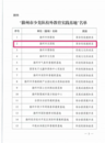 滁州市光榮院獲評首批“滁州市少先隊校外實踐基地”