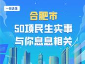 與你息息相關！合肥發布50項民生實事