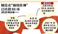 32家企業(yè) “揭榜”安徽今年攻關任務