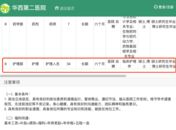 四川華西附二院招34名護士要求碩士博士，院方：薪酬比較有競爭力