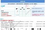男子称信用卡欠3.1万13年后要还40万！银行：曾联系本人超500次