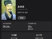 吳承恩作品票房超59億，曹雪芹你要加油哇
