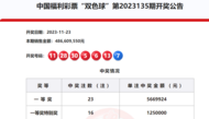 最高725萬！合肥兩名彩民喜中大獎(jiǎng)