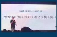 真的沒罵人！男人消費力首次超過狗