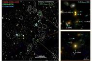 发现“宇宙藤蔓” 由至少20个大质量星系组成的巨型天体结构