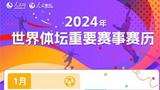 期待！2024世界体坛观赛日历