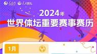 期待！2024世界體壇觀賽日歷