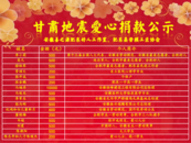 合肥肥東32名志愿者為甘肅積石山地震災(zāi)區(qū)捐款20700元