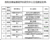 安徽建設首批六個“基礎學科研究中心” 安師大一中心在列