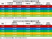 延時(shí)運(yùn)營(yíng)！壓縮間隔！元旦假期合肥地鐵運(yùn)行有變化  