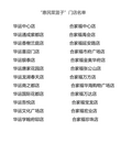 2024年元旦、春節來了，蚌埠“惠民菜籃子”價廉物豐  