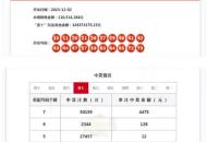 彩民狂攬2.2億獎金？江西福彩：已兌走部分獎金 中獎者不希望曝光個人信息