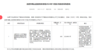 最新消息！合肥市五十中計劃新建“奧體校區”  