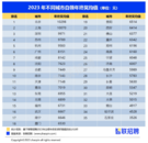 報(bào)告顯示：北京白領(lǐng)年終獎(jiǎng)均值破萬(wàn)！2023年白領(lǐng)年終獎(jiǎng)滿意度提升