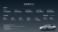  ?買B級車必看銀河E8，百億架構、百萬級安全、領先5年的智能體驗、領先一代的外觀