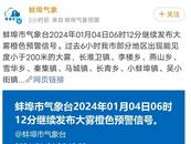 大霧來(lái)襲  蚌埠所有高速道口目前關(guān)閉！