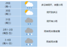 预计合肥下周迎雨雪天气 周三起气温下降