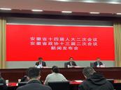 去年安徽省兩會期間代表委員建議提案已全部辦結