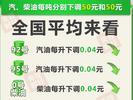 2024年“首降”！今晚，油价下调