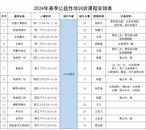 蚌埠市2024年春季公益性培訓(xùn)班即將開課(附表)